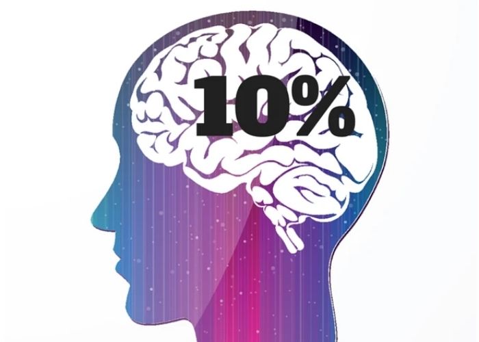 Con người sử dụng bao nhiêu phần trăm bộ não